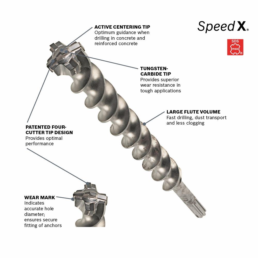 Bosch 1 1/8 x 29 SDS max Speed X Rotary Hammer Bit