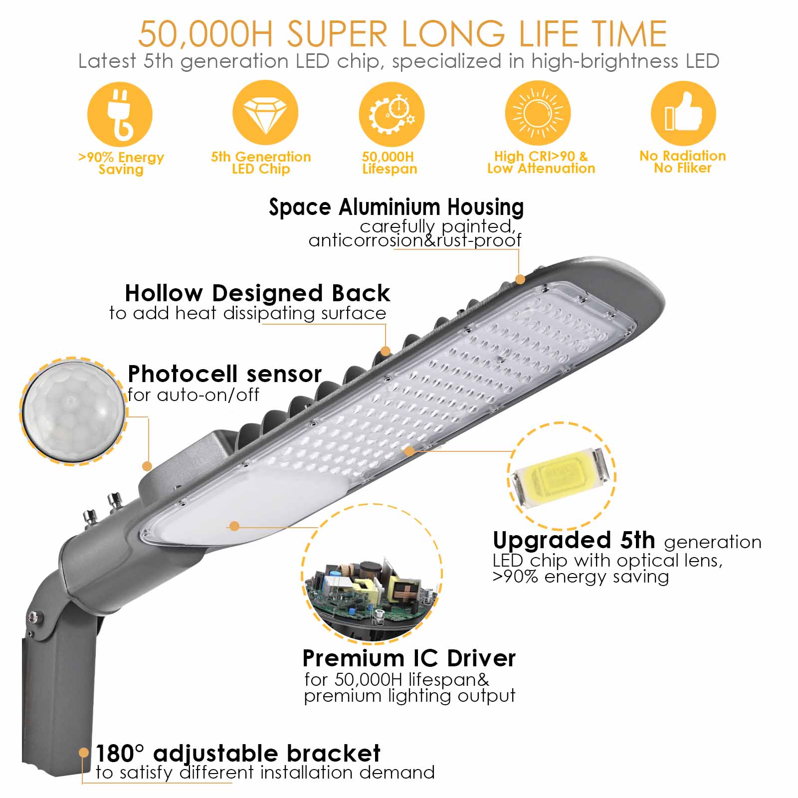 LED Parking Lot Lights 50w， With Dusk To Dawn Photocell