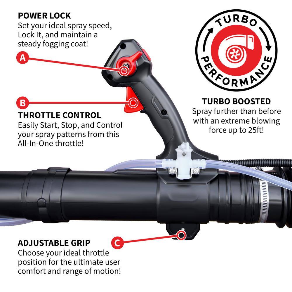 Tomahawk Power 4 Gal. Battery Powered Backpack Mosquito Fogger 36V Leaf Blower for Pest Control eTMD14