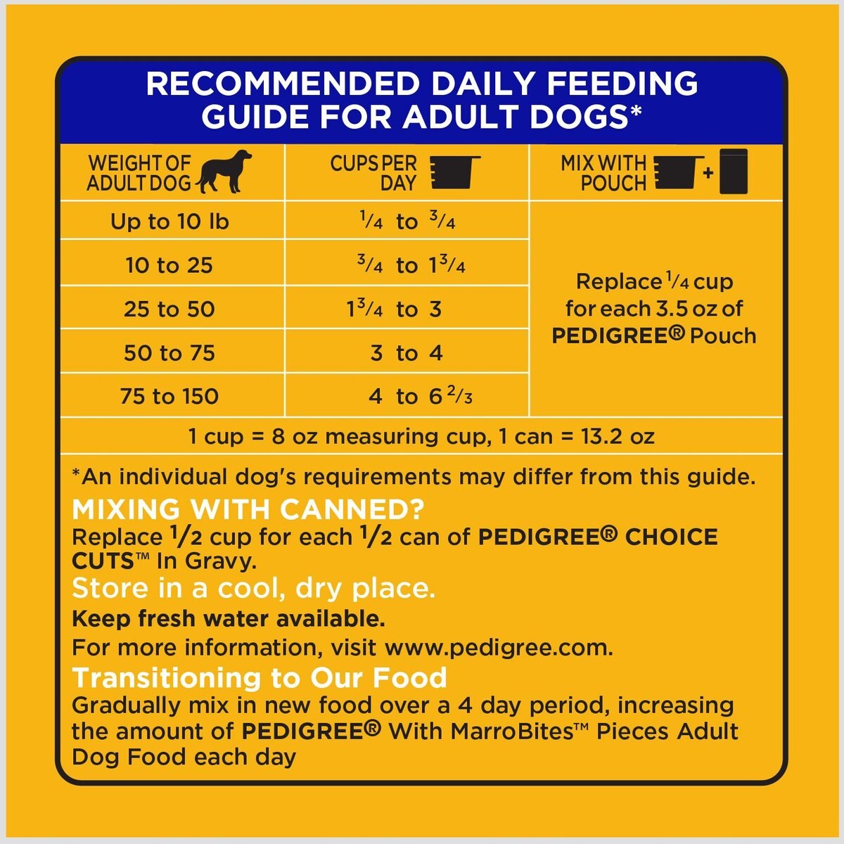 Pedigree w/MarroBites Steak and Vegetable Flavor Pieces Adult Dry Dog Food， 36-lb bag