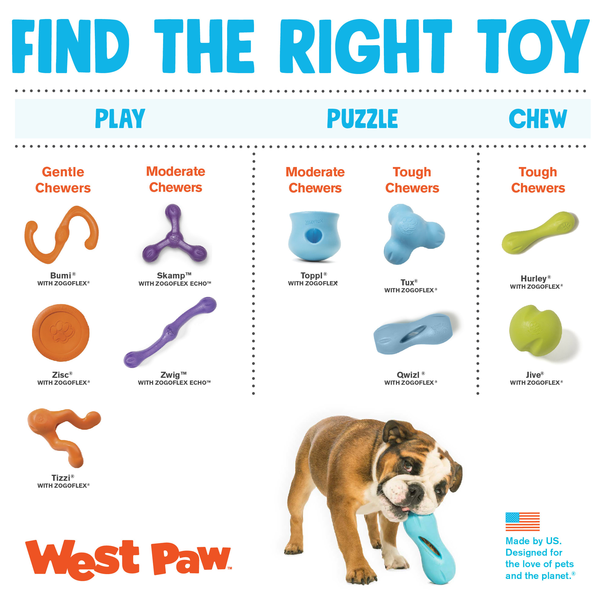 West Paw Bumi Assorted Color Dog Toy， Small