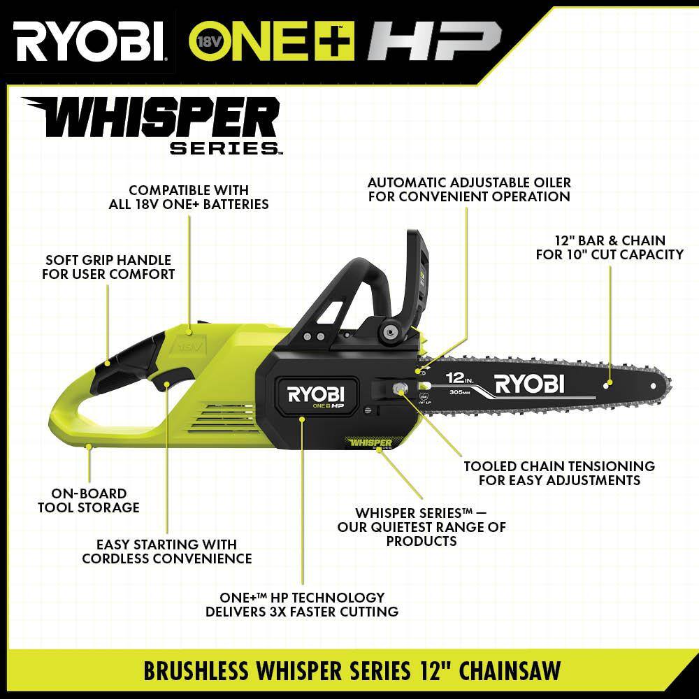 RYOBI ONE+ HP 18V Brushless Whisper Series 12 in. Battery Chainsaw (Tool Only) P2507BTL