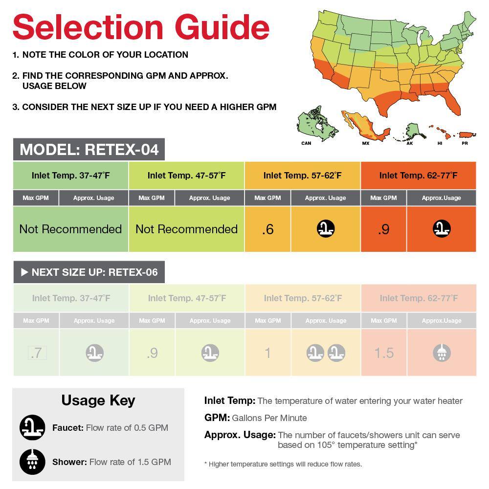 Rheem Performance 3.5 kW 0.68 GPM Point-Of-Use Tankless Electric Water Heater RETEX-04