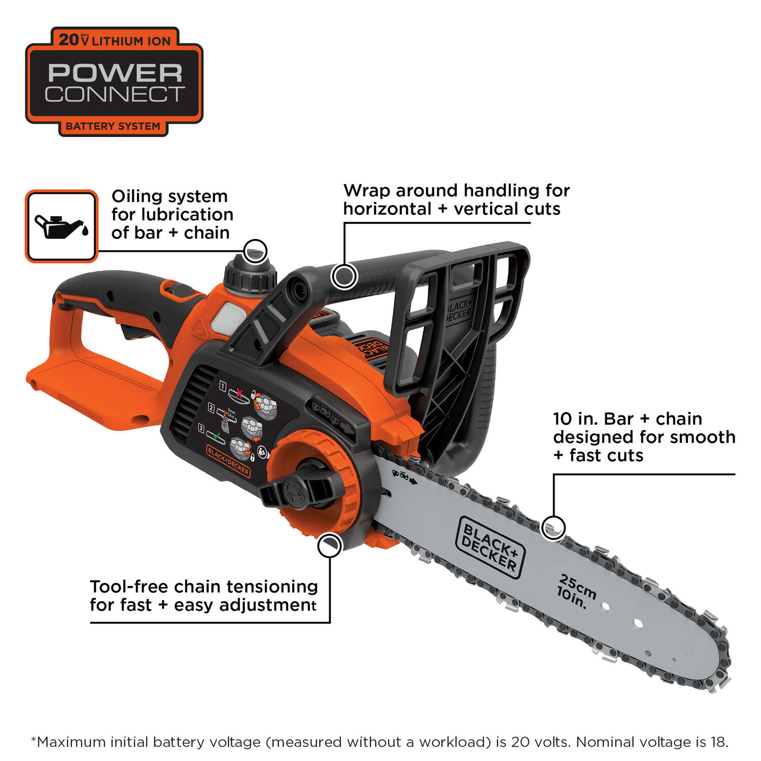 Black+Decker 10