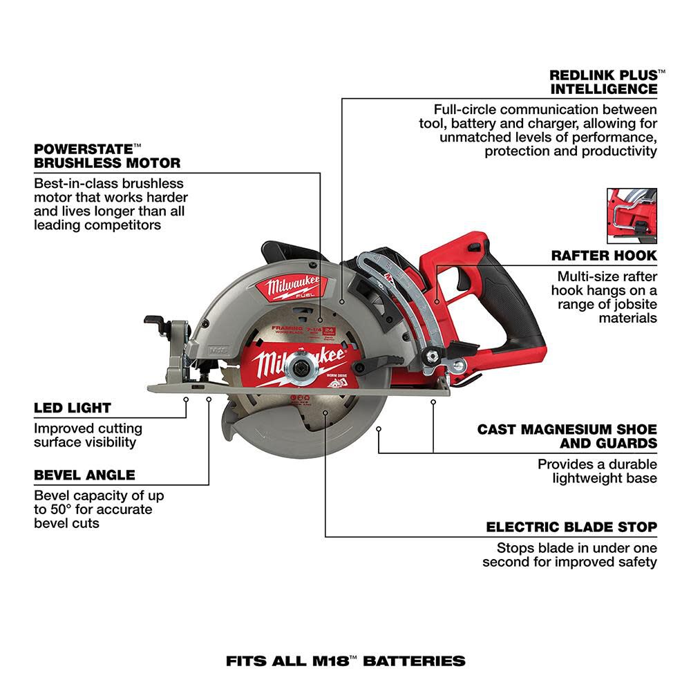 MW M18 FUEL Rear Handle 7-1/4 in. Circular Saw Kit 2830-21HD from MW