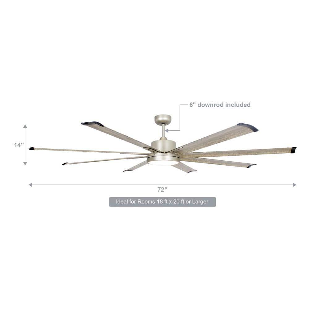 Parrot Uncle Bankston 72 in Integrated LED Brushed Nickel Ceiling Fan with Light and Remote Control