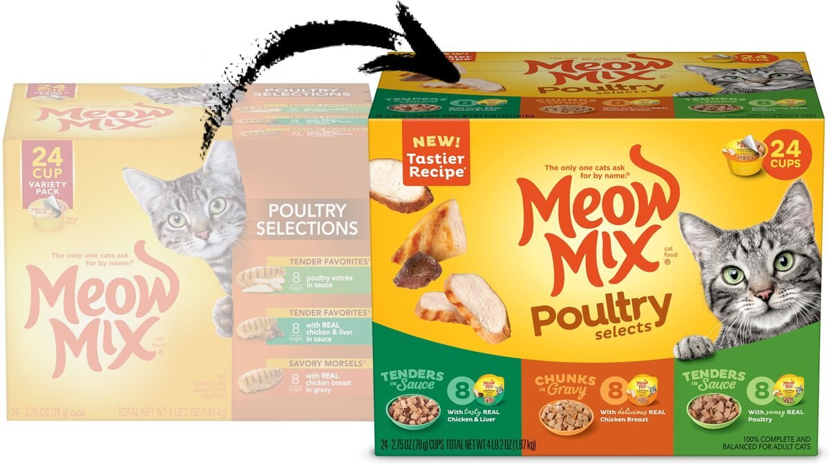 Meow Mix Poultry Selects Variety Pack Wet Cat Food