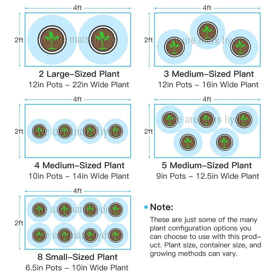 Grow Tent - 24x24x48 Inches Hydroponic Mylar Grow Room