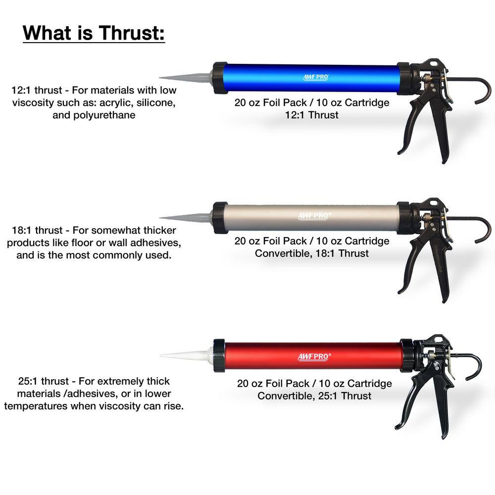 AWF PRO 20 oz. Pro Sausage and Bulk Caulk Gun Aluminum Barrel 12:1 Thrust Ratio with 9 Replacement Tips AWF 2112-RT