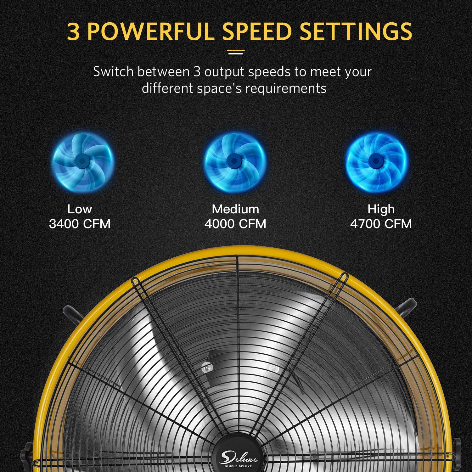Simple Deluxe HIFANXDRUM24 24 Inch Heavy Duty Metal Industrial Drum Fan 3 Speed Air Circulation for Warehouse Greenhouse Workshop Patio Factory and Basement 8211 High Velocity Yellow 1Pack  Crowdfused