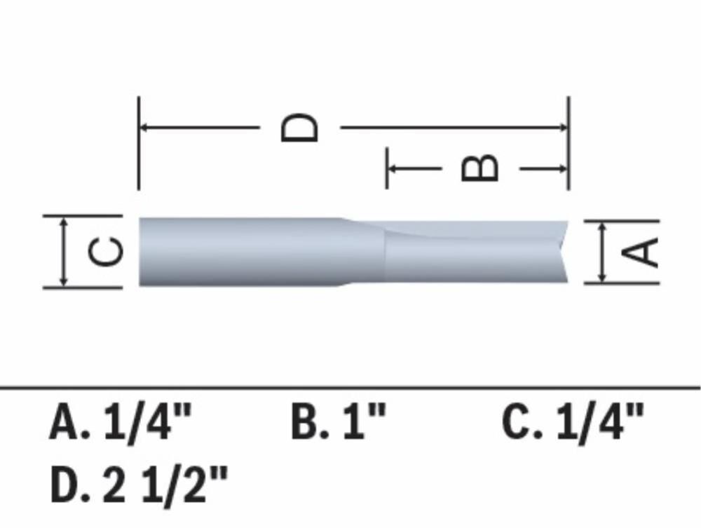 Bosch 1/4