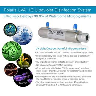 Matterhorn 7-Stage Under-Sink Superior Reverse Osmosis pH+ Alkaline Mineral and UV Water Filtration System with 50 GPD Membrane MRO-7050