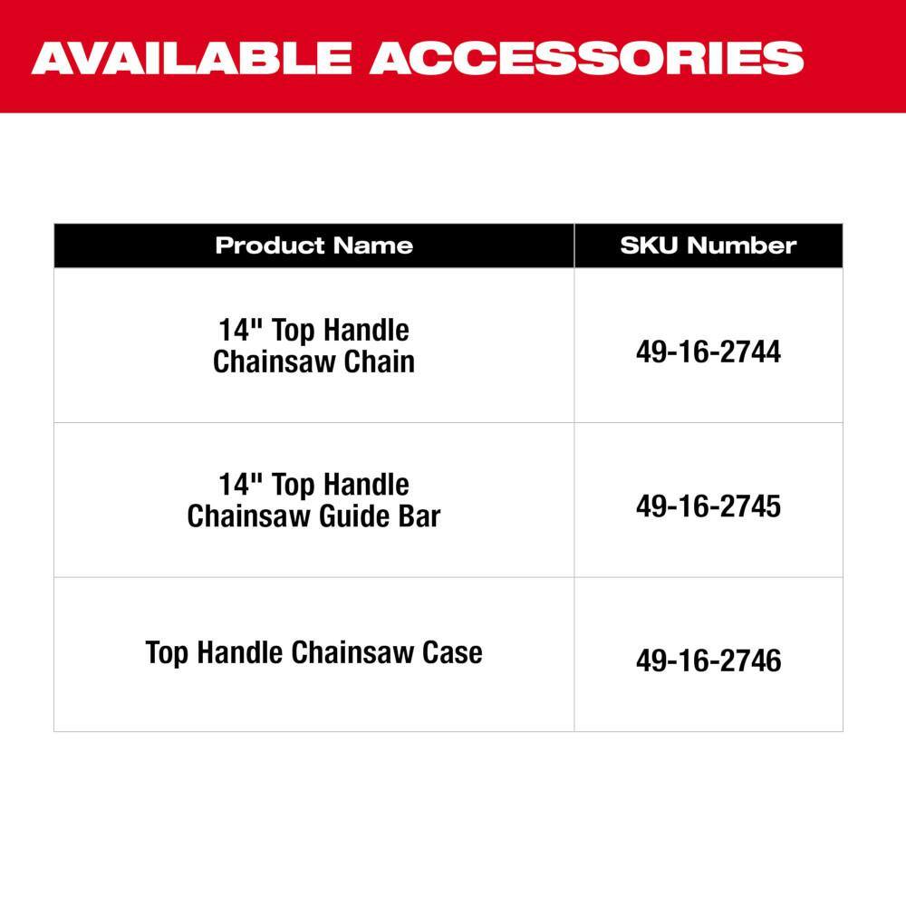 MW M18 FUEL 14 in. Top Handle 18-Volt Lithium-Ion Brushless Cordless Chainsaw and M18 12 in. Top Handle Chainsaw (2-Tool) 2826-20T-2826-20C