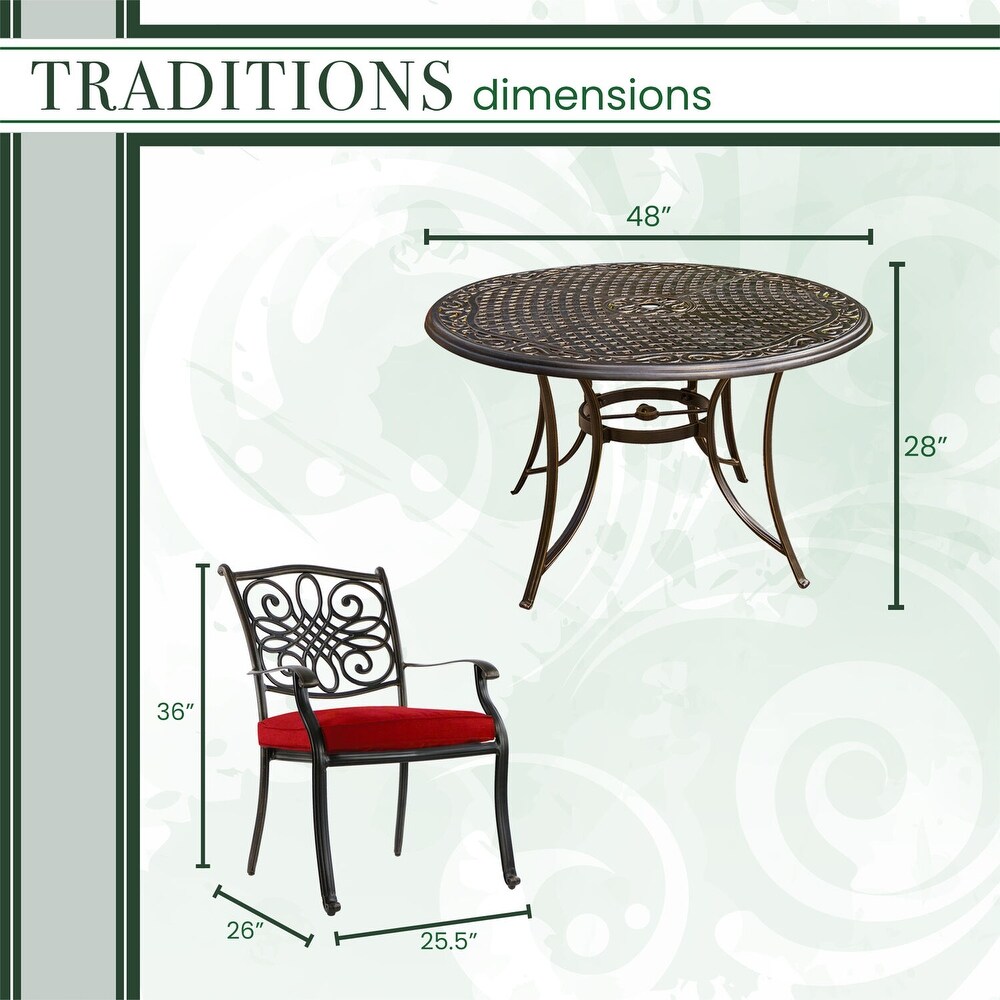 Hanover Traditions 5 Piece Dining Set in Red with 48 In. Cast top Table and Four Dining Chairs