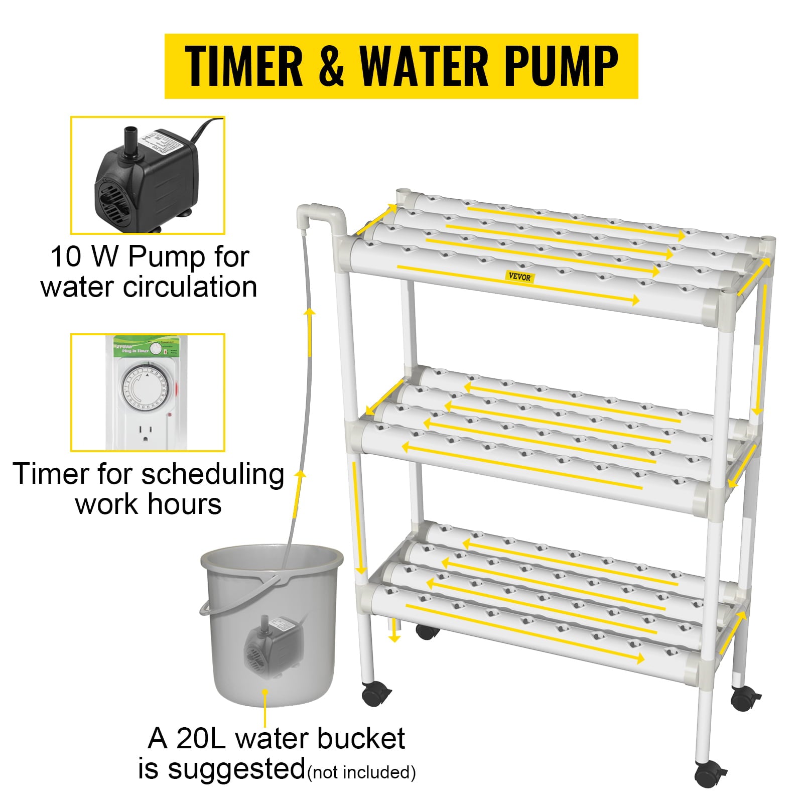 VEVOR Hydroponic Site Grow Kit 3 Layer 108 Plant Sites， 12 PVC Pipes Hydroponic Indoor Plant Growing System， Food-Grade Pipe Plant Grow Kit with Water Pump and Timer