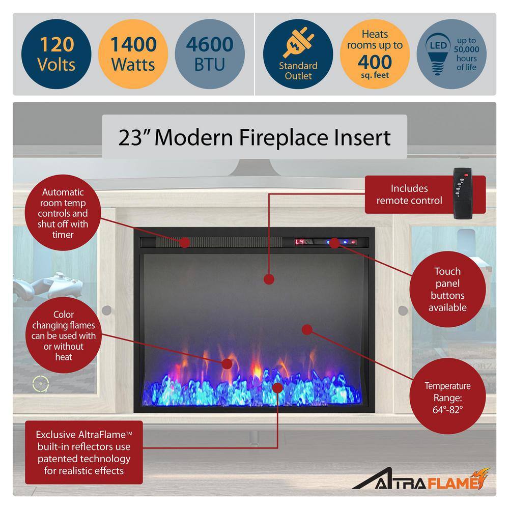 Ameriwood Home Cleavland 64.75 in. Freestanding Electric Fireplace TV Stand in White Plaster HD26751