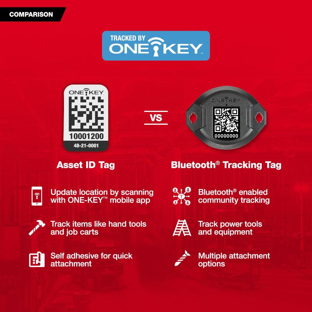 MW ONE-KEY Bluetooth Tracking Tag 48-21-2301 from MW