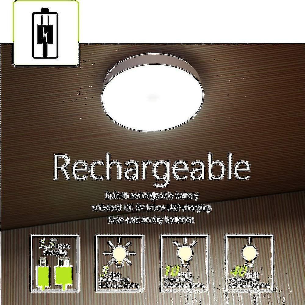 Baby Night Light，rechargeable Mini Touch Light， Wireless Led Night Lights For Kids