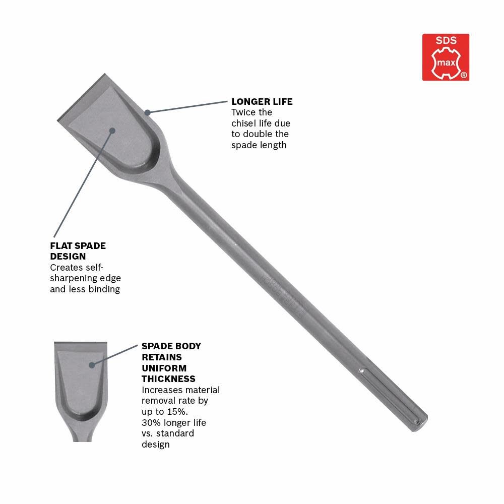 Bosch 2 In. x 14 In. Scaling Chisel SDS-max Hammer Steel HS1917 from Bosch