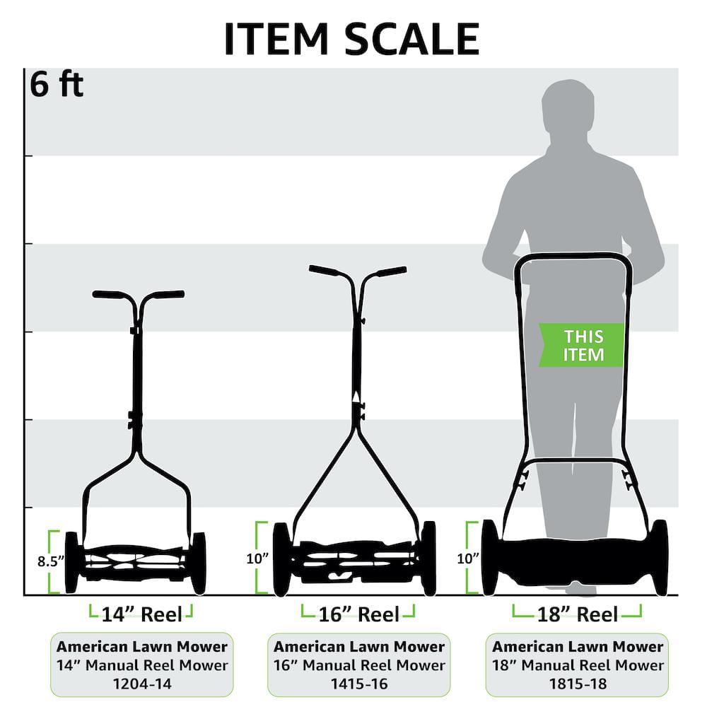 American Lawn Mower Company 18 in 5Blade Manual Walk Behind Reel Lawn Mower