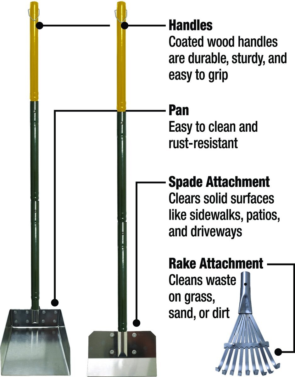 Wee-Wee All-in-One Rake， Spade and Pan Dog Waste Set