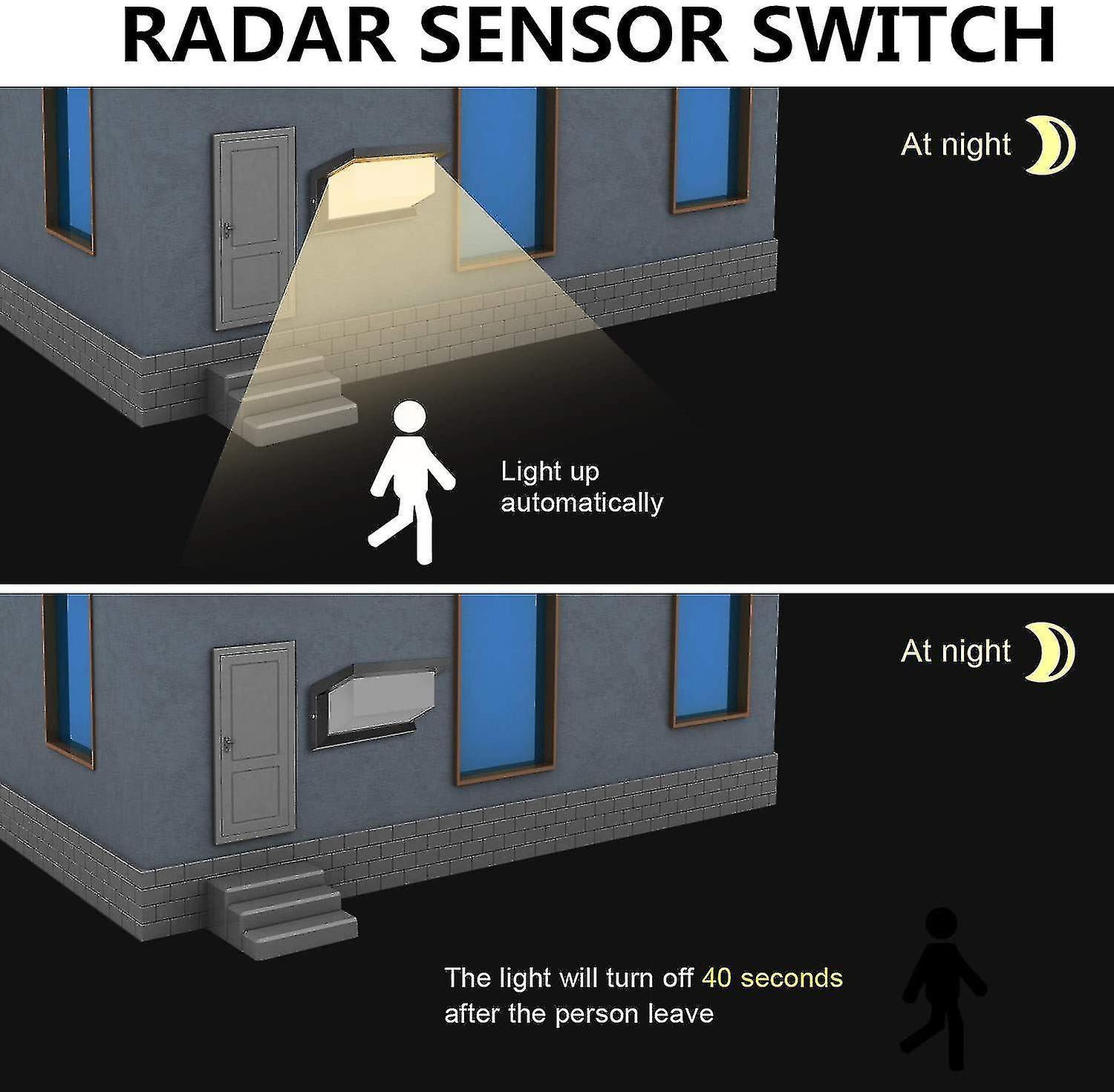 Led Motion Sensor Outdoor Wall Light， 18w Lighting Ip65 Waterproof Square Black Radar Control Light For Entrance， Hallway， Pathway， Patio， Balcony， Ga