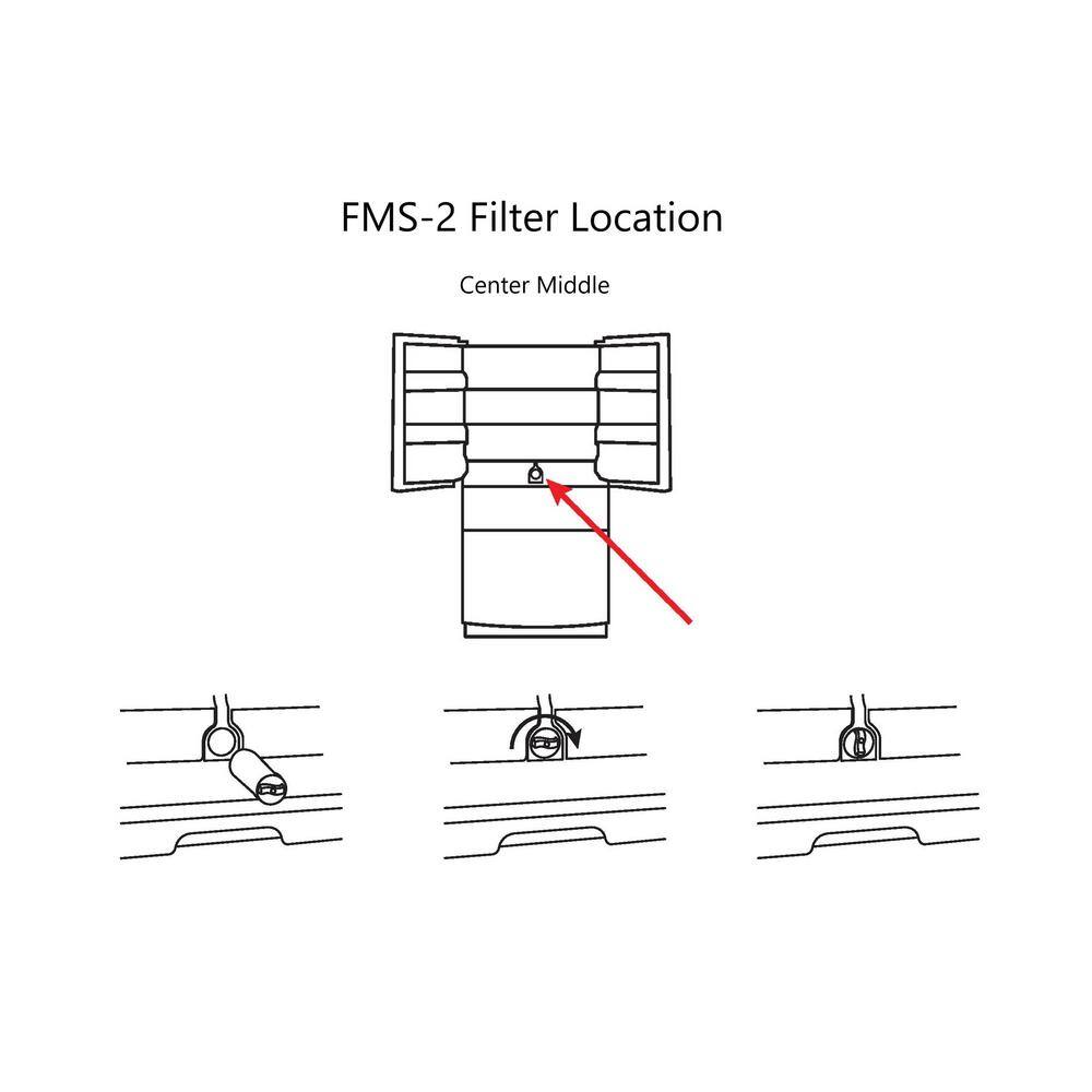 HDX FMS-2-S Standard Refrigerator Water Filter Replacement Fits  HAF-CINS (3-Pack) 107122