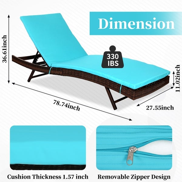 YUKOOL All-weather Wicker Patio Lounge Chaise with Removable Thick Cushion，Lounge Chair with 5-position Adjustable Backrest