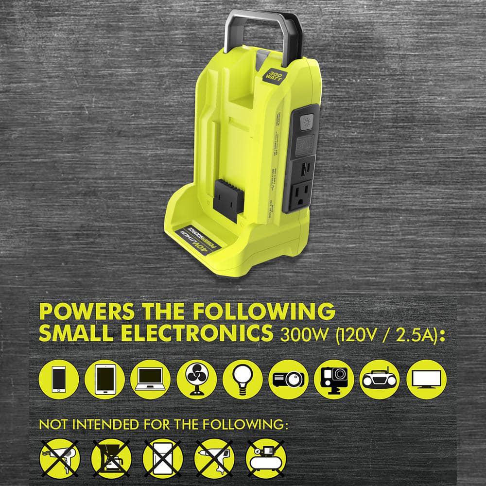 RYOBI 40V 300Watt Power Inverter with 40 Ah Battery