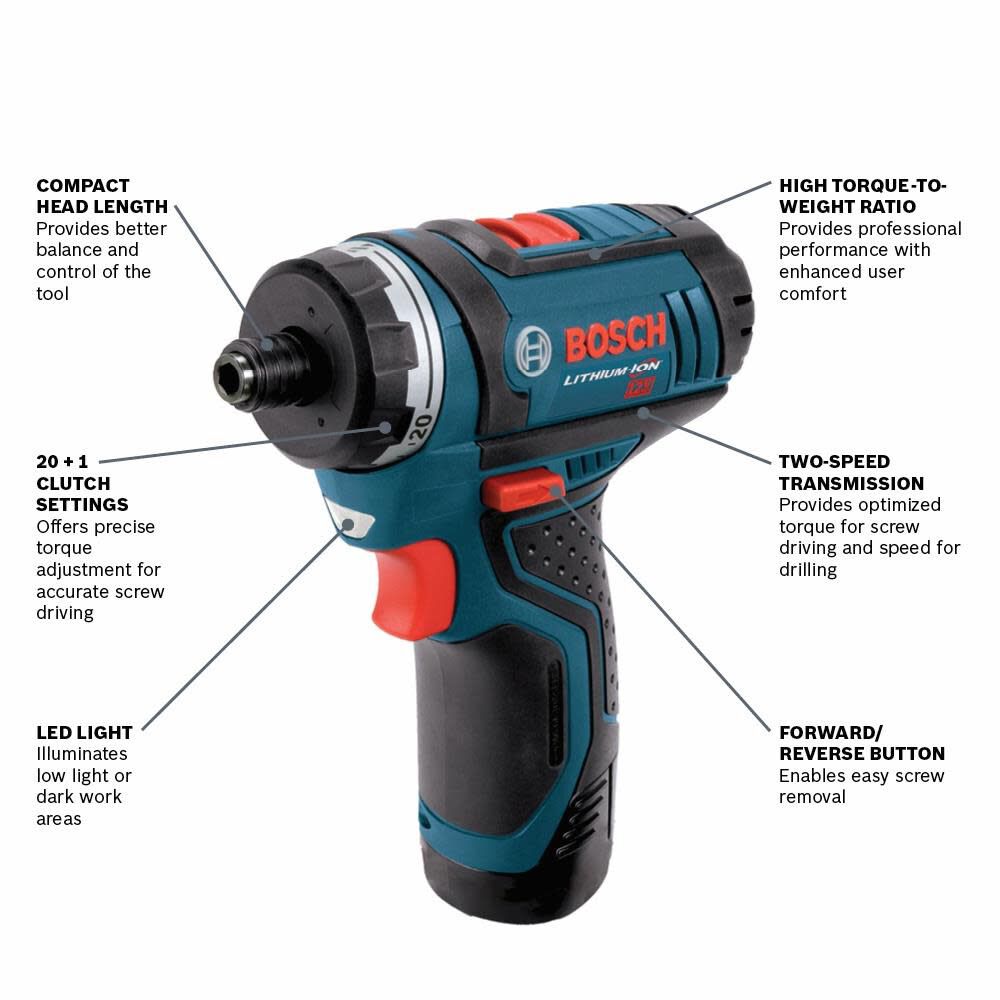 Bosch 12V Max Pocket Driver Two Speed Bare Tool PS21N from Bosch