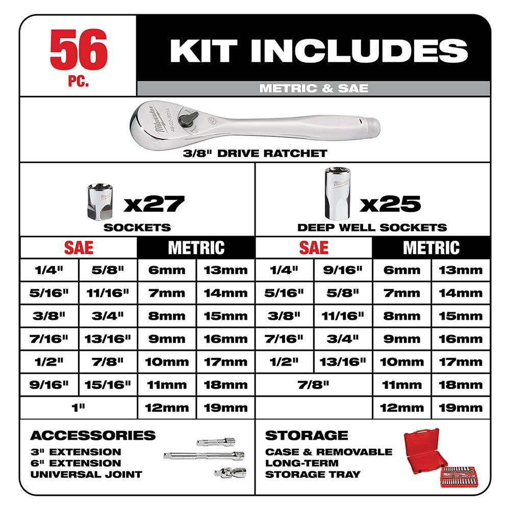 Milwaukee 3/8 in. Drive 56 pc. Ratchet & Socket Set - SAE & Metric 48-22-9008 from Milwaukee