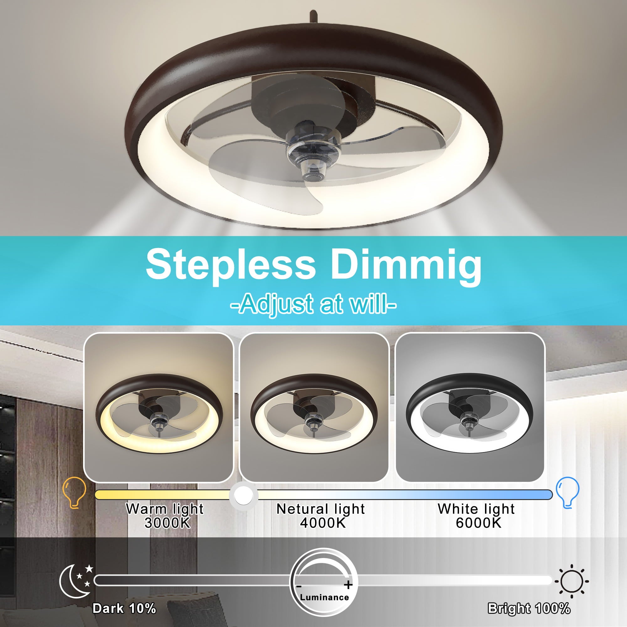 LEEAGLEGRY Low Profile Ceiling Fan with Light and Remote Control, Flush Mount  Ceiling Fan Dimmable Led Memory Light Timing Reversible Motor