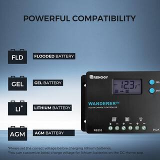 Renogy 100-Watt 12-Volt Off-Grid Solar Starter Kit w 1-Piece 100W Monocrystalline Panel and 10A PWM Wanderer Charge Controller RNG-KIT-STARTER100D-WND10