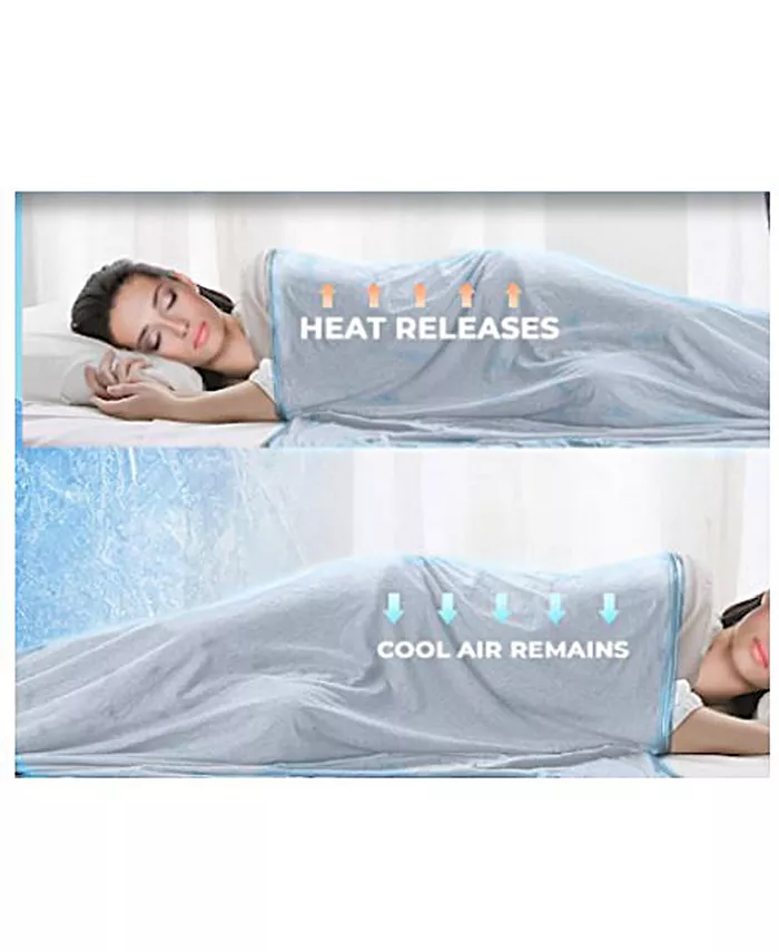 Dr Pillow Comfy Cooling blanket