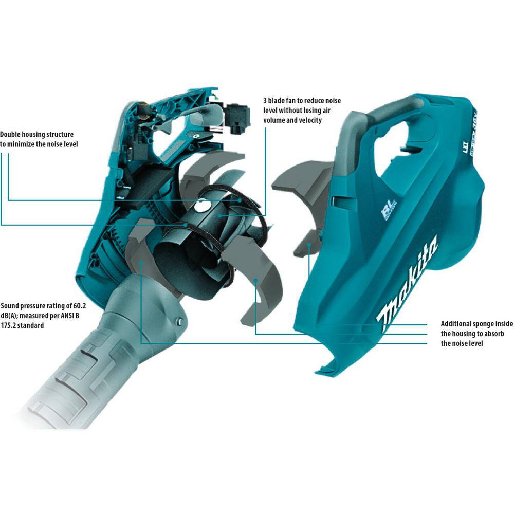 Makita 120 MPH 473 CFM 18V x2 (36V) LXT Lithium-Ion Brushless Cordless Leaf Blower Kit with 4  5.0 Ah Batteries XBU02PT1