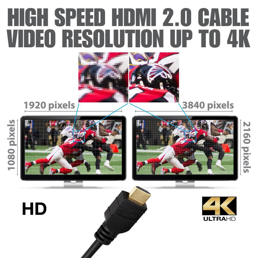 NTW 6 ft. Ultra HD 4K HDMI Cable with Ethernet (4-Pack) NHDMI4-006*4