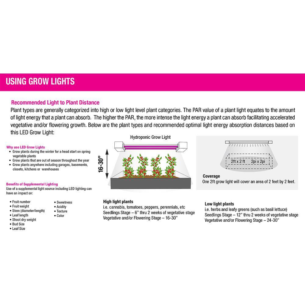 Feit Electric 4 ft. 240-Watt Heavy-Duty White Full Spectrum LED Hydroponic Indoor and Outdoor Linkable Vertical Grow Light Fixture GLP48HV240WLED