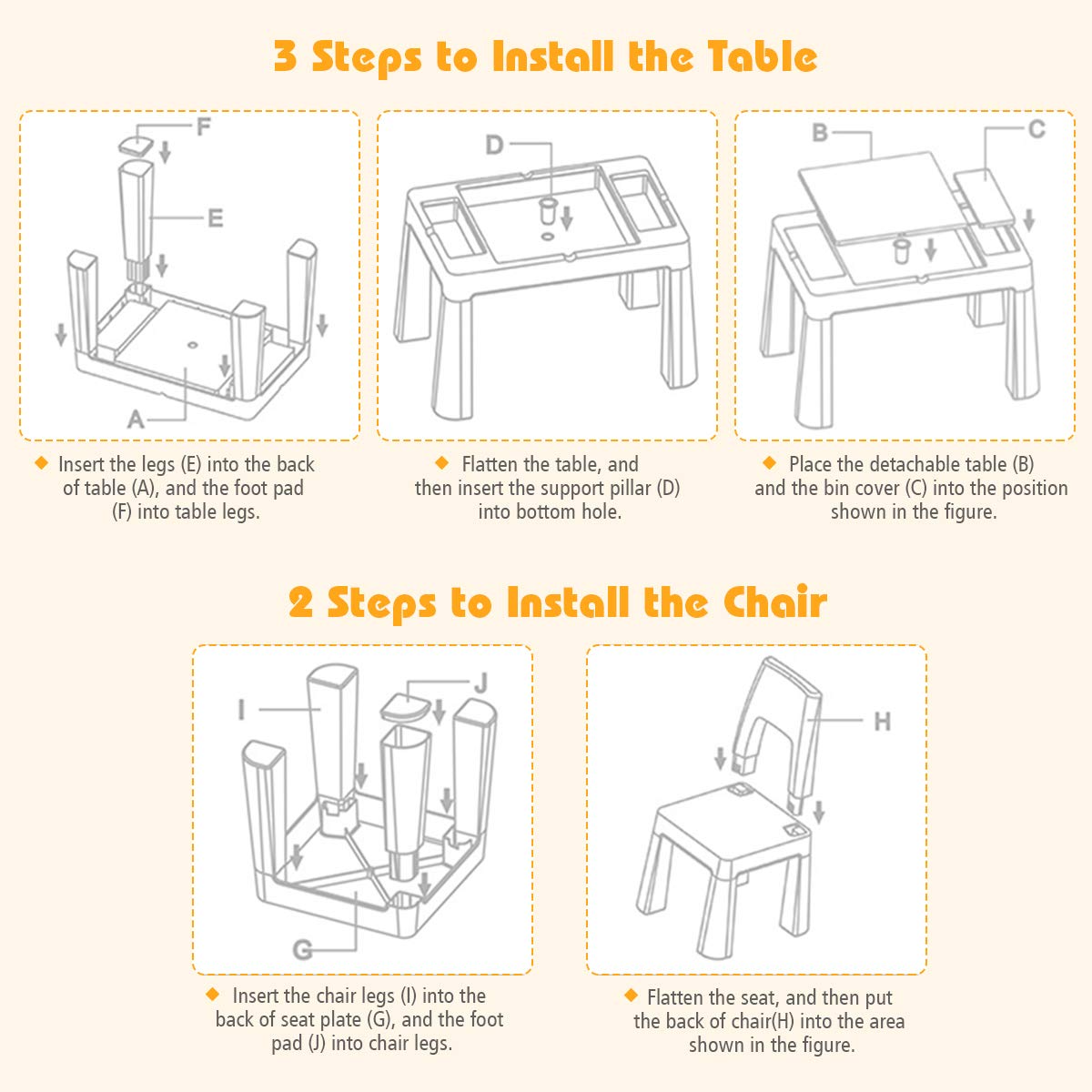 Costzon 7 in 1 Kids Table and 2 Chair Set, Children Building Block Table with Storage