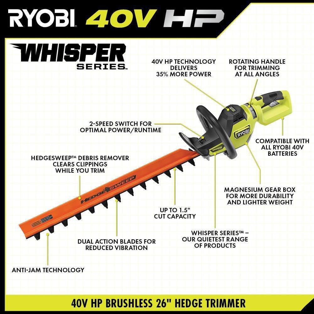 RYOBI 40V HP Brushless Whisper Series 26 in. Cordless Battery Hedge Trimmer with 2.0 Ah Battery and Charger RY40660