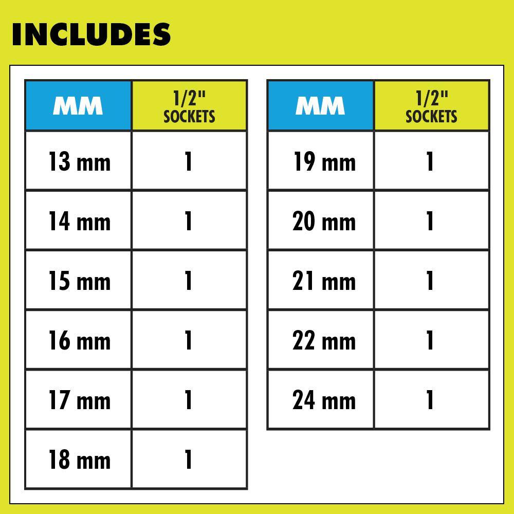 RYOBI 12 in Metric Deep Impact Socket Set (11-Piece) RHMTIS31102