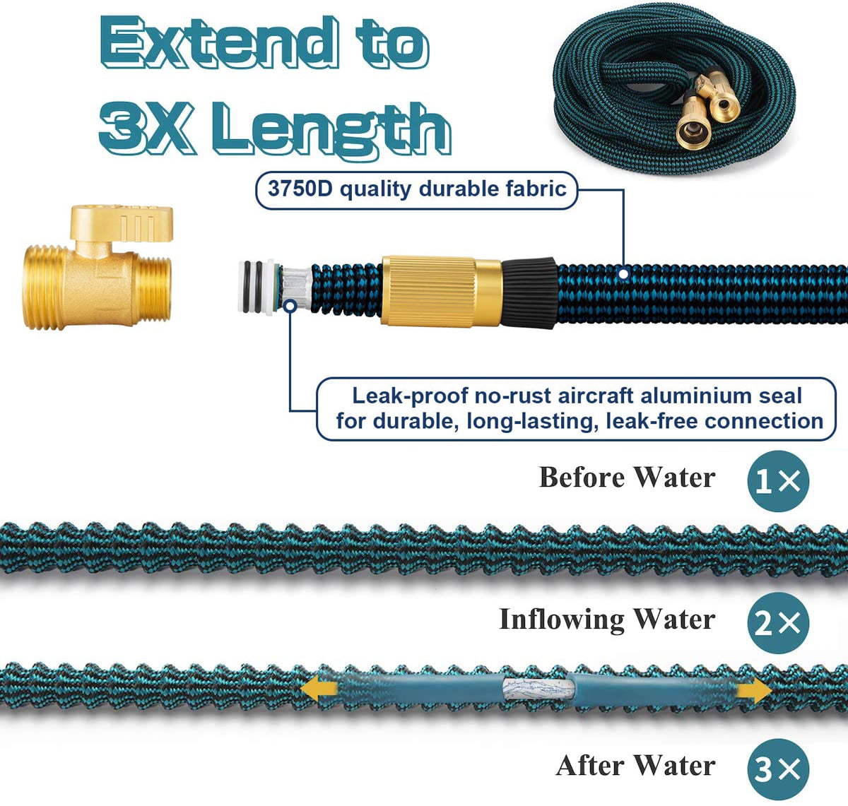 50FT Garden Hose Expandable: Expandable Water Hose with Durable 4-Layers Latex and 10 Function Nozzle, Durable Flexible Water Hose with Solid Fittings, Best Choice for Watering and Washing