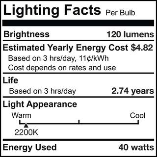 Bulbrite 40-Watt T9 Incandescent Light Bulb Medium Base (E26) Antique Nostalgic Sprial 2200K (4-pack) 861157