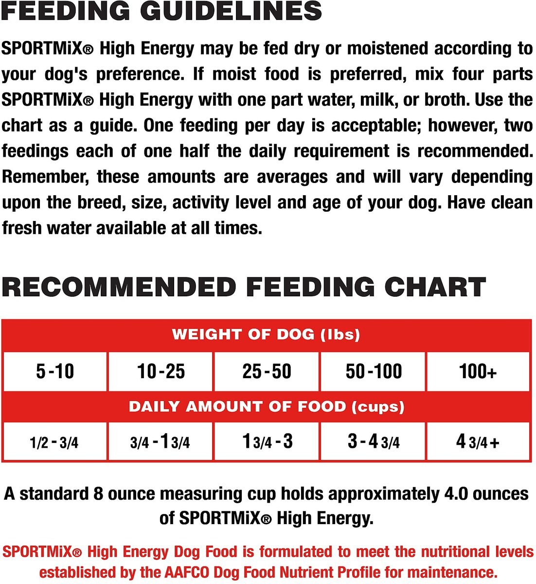 SPORTMiX Premium High Energy 26/18 Adult Dry Dog Food