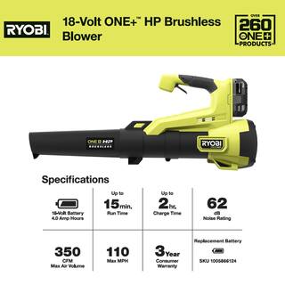 RYOBI ONE+ HP 18V Brushless 110 MPH 350 CFM Cordless Variable-Speed Jet Fan Leaf Blower w(2) 4.0 Ah Battery and (2) Charger P21120-BK