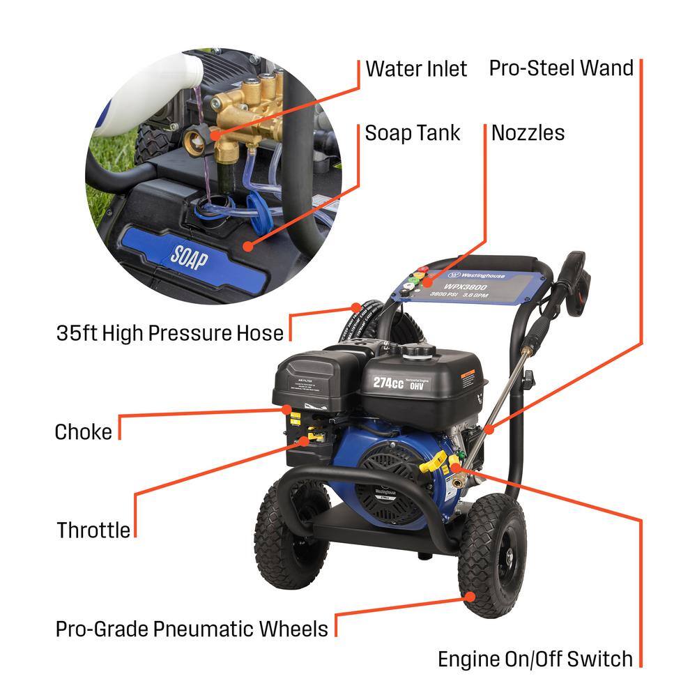 Westinghouse WPX 3800 psi 3.6 GPM 274cc Cold Water Gas Powered Triplex Pump Pressure Washer with 5 Quick Connect Nozzles WPX3800