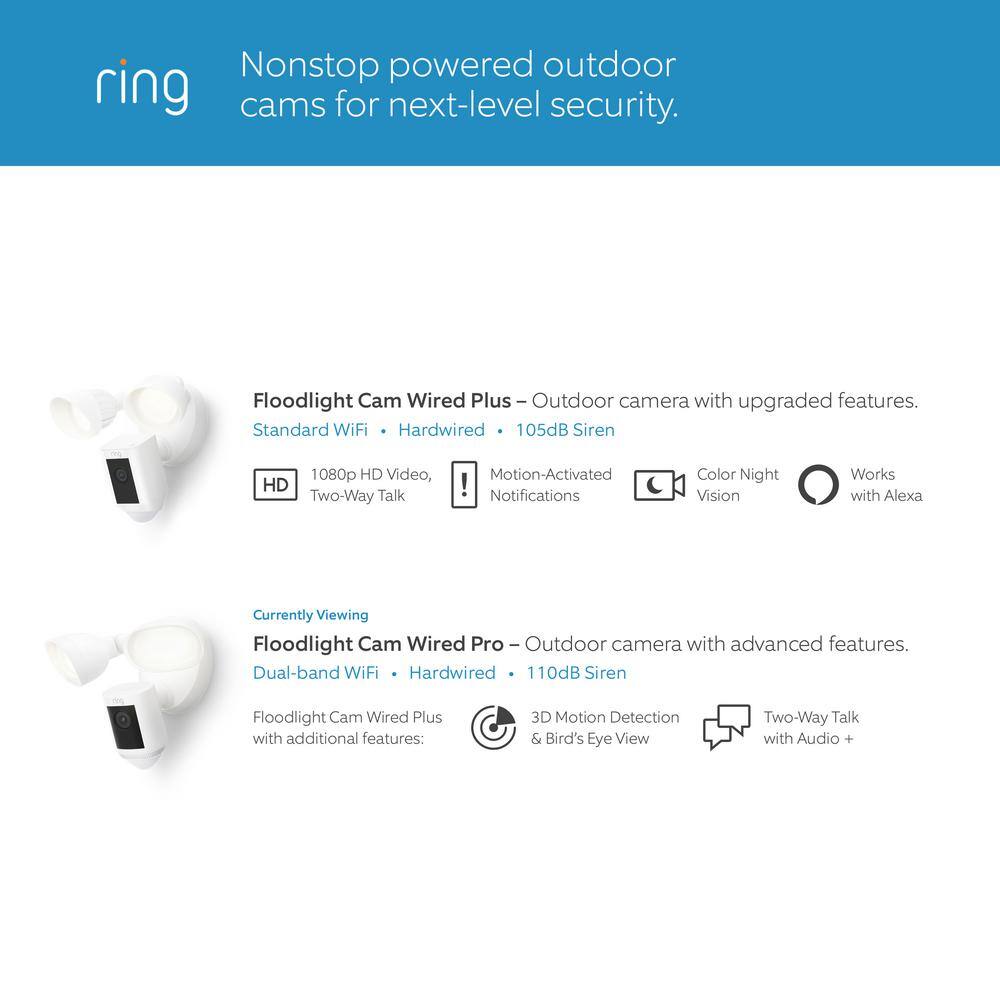 Ring Floodlight Cam Wired Pro - Smart Security Video Camera with 2 LED Lights Dual Band Wifi 3D Motion Detection White B08FCWRXQR