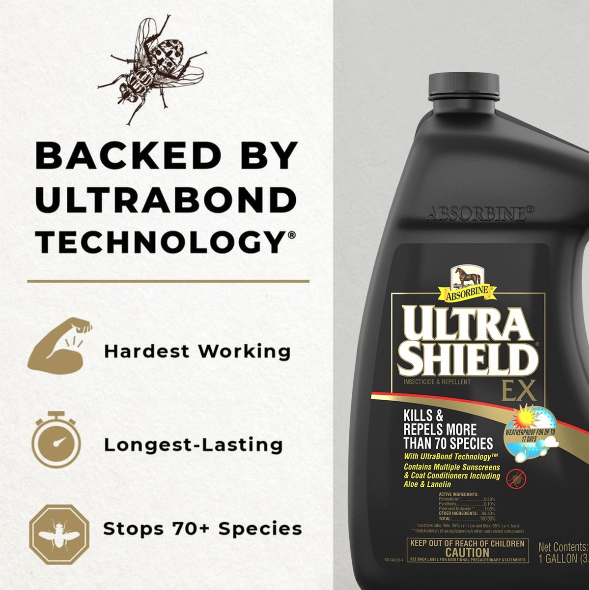 Absorbine Ultrashield EX Insecticide and Repellent Horse Spray Refill