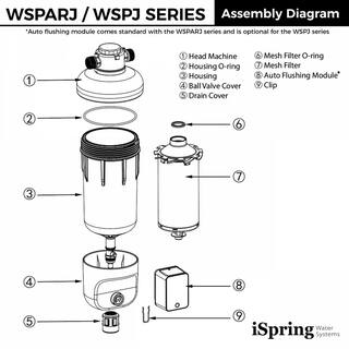 ISPRING WSP500J Reusable Whole House Spin-Down Sediment Water Filter Jumbo Size Large Capacity Flushable Prefilter Filtration WSP500J