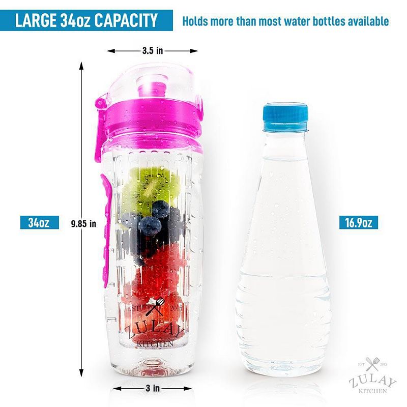 Portable Water Bottle with Fruit Infuser