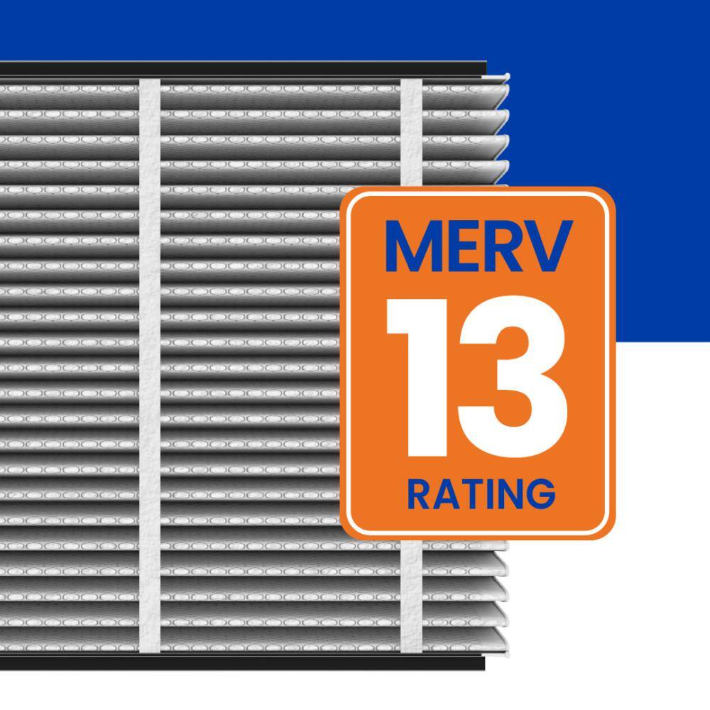 AprilAire 20x25x4 213 Air Cleaner Filter for Whole-House Air Purifier Models 1210162022102216 and 4200 MERV 13 (2-pack) 213 02